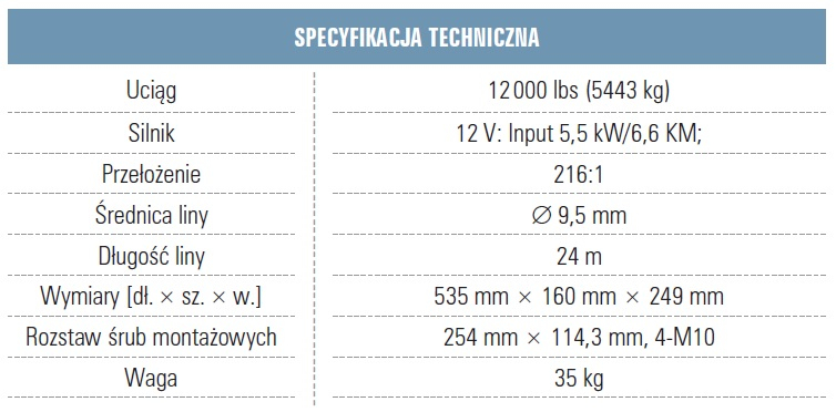 Seilwinde Presko Winch - PEW12000-12V - 5,5t - 12000lbs - Sklep