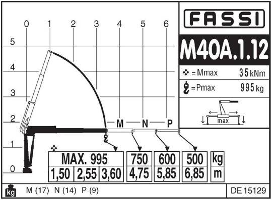 FASSI Articulated Crane M40A.1.12 Micro 