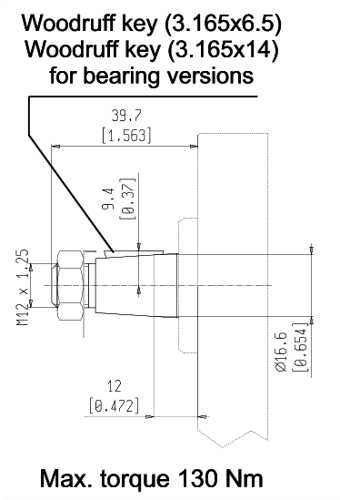 Aluminium-Zahnradpumpe, Gruppe 2, 2PE4.5D-G28P1, europäischer Typ 