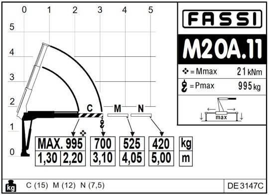 FASSI M20A.11 Micro HDS Hydraulikkran