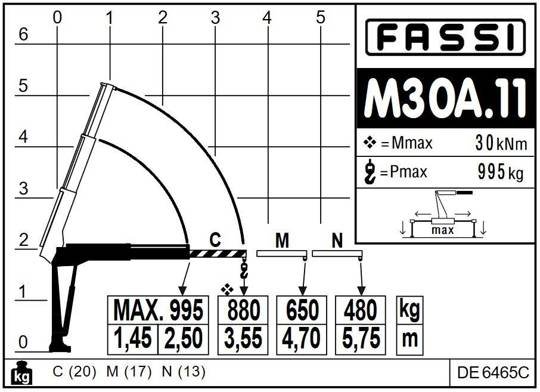 FASSI M30A.11 Micro HDS Hydraulikkran