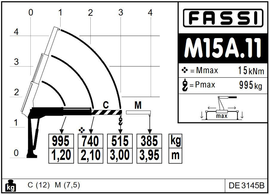 Żuraw hydrauliczny FASSI M15A.11 Micro HDS