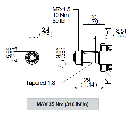 Aluminum gear pump, group 1, 1.5PE2.1D(S)18P0 European type