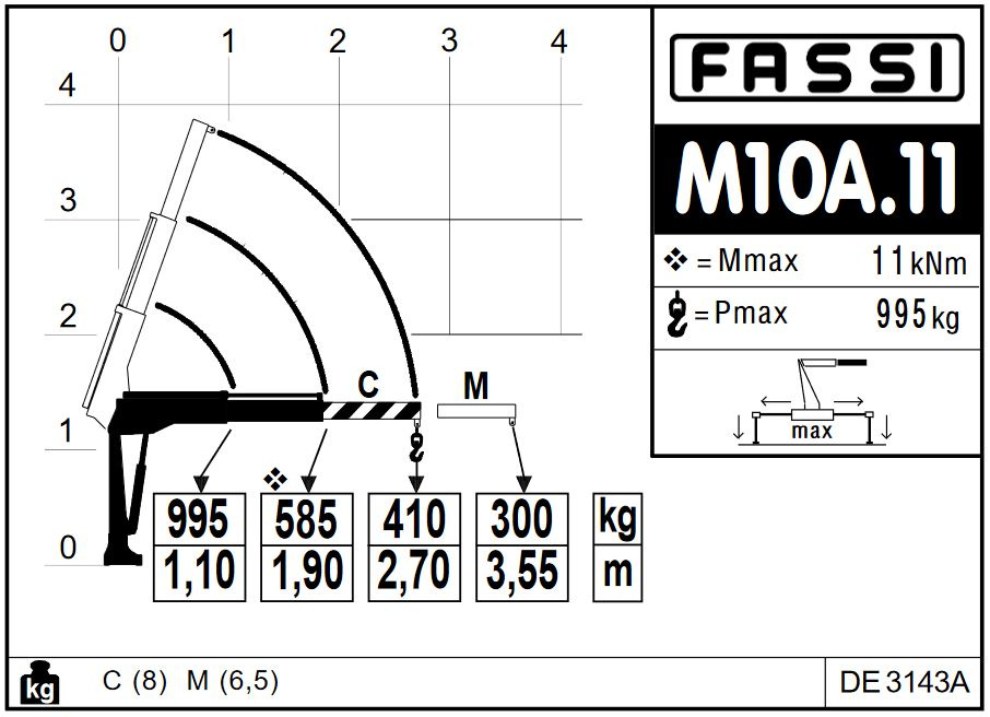 FASSI Articulated Crane M10A.11 Micro 