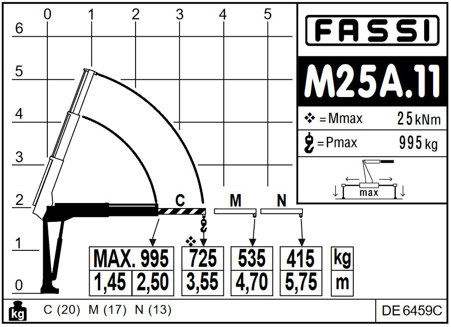 FASSI M25A.11 Micro HDS Hydraulikkran