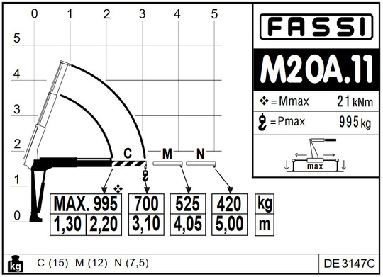 Żuraw hydrauliczny FASSI M20A.11 Micro HDS