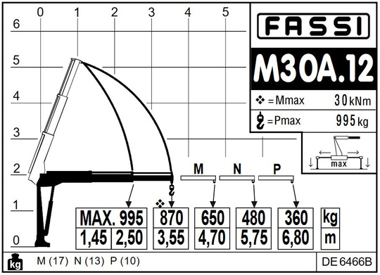 FASSI M30A.12 Micro HDS Hydraulikkran